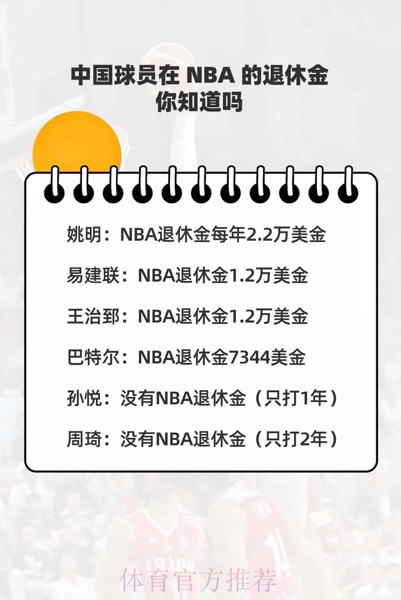 一哥:一般人60岁才退休 但NBA球员32岁就退役了 真不知道该干啥 一哥:一般人60岁才退休 但NBA球员32岁就退役了 真不知道该干啥