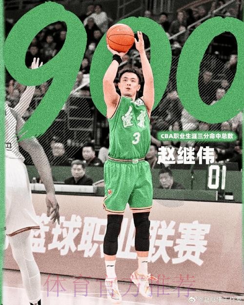 赵继伟工作室发文:赵继伟CBA职业生涯三分命中总数达900个