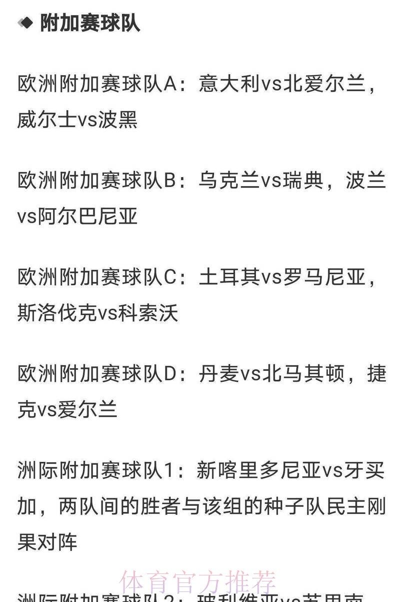 2026世界杯投注前瞻:热门球队赛前赔率深度解析
